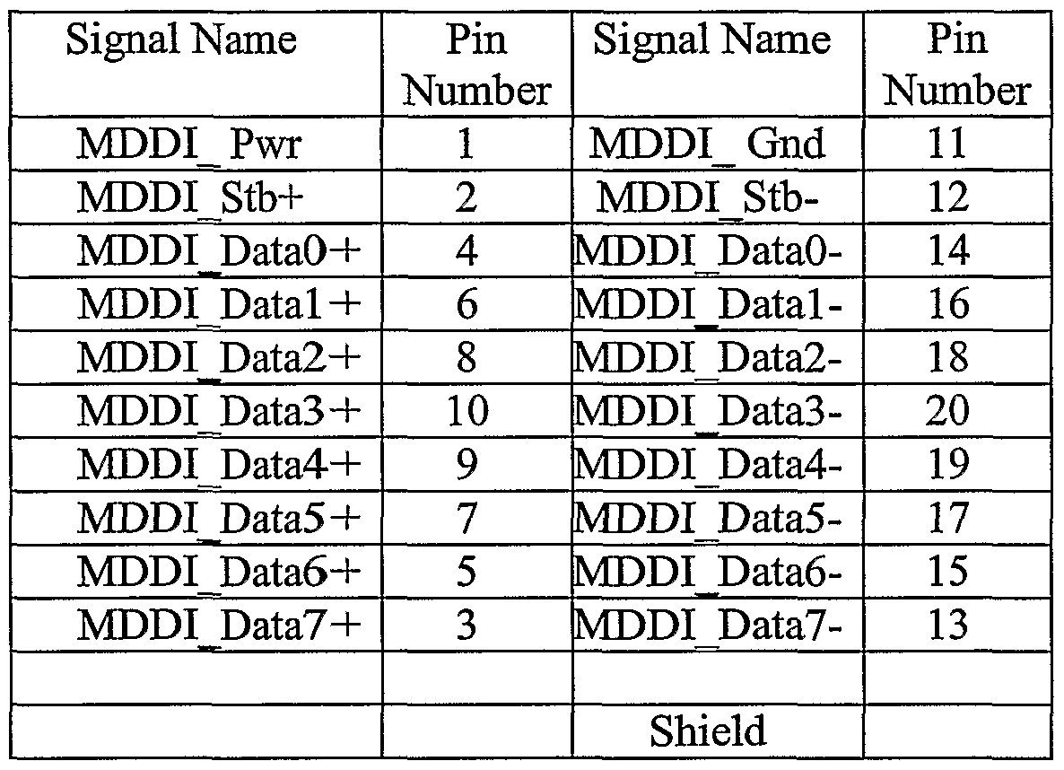 Figure imgf000148_0001