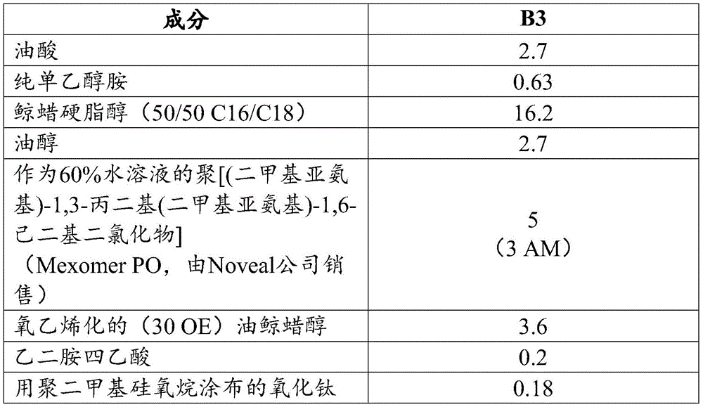 Figure BDA0004014751460000422