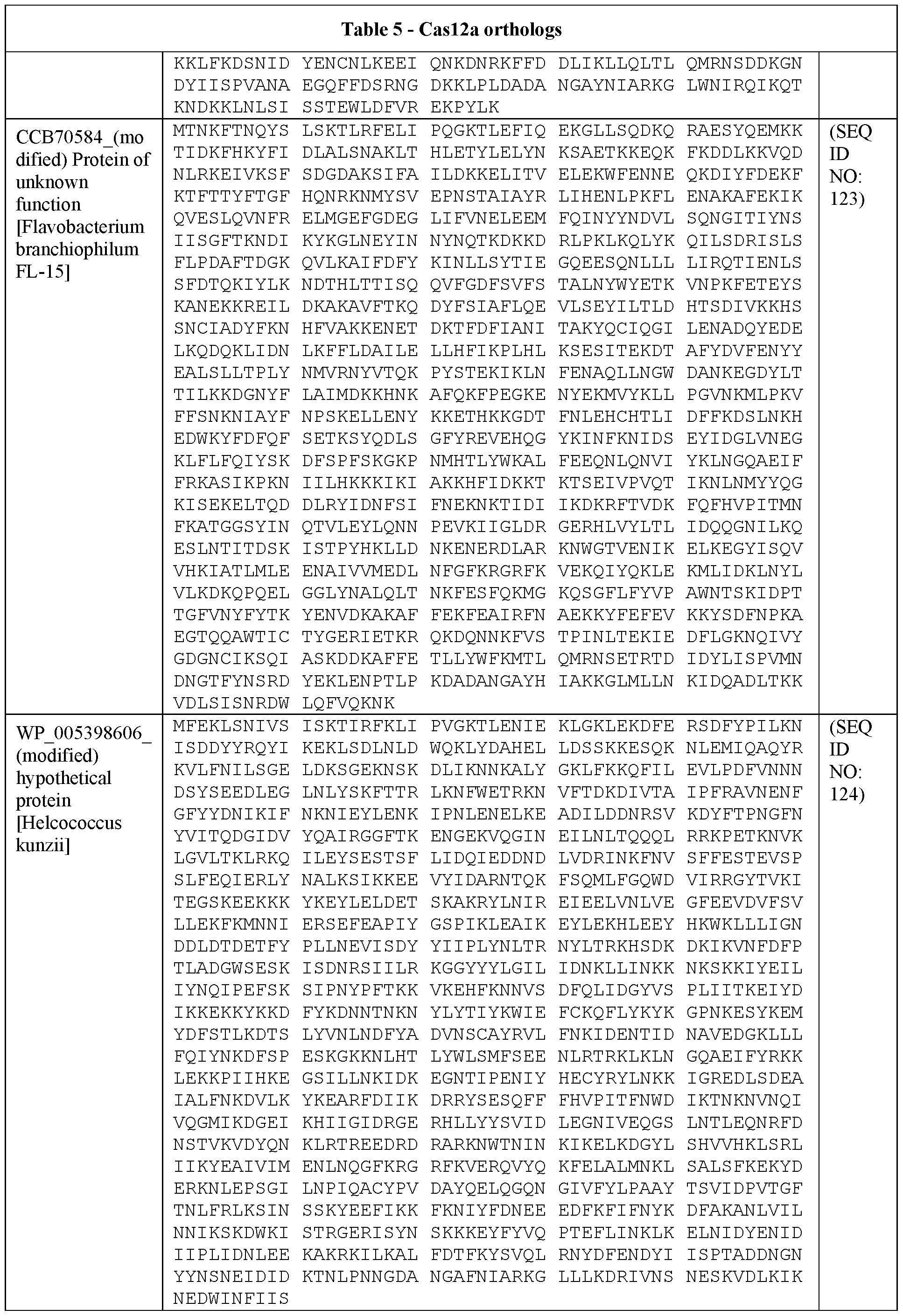 Figure imgf000094_0001