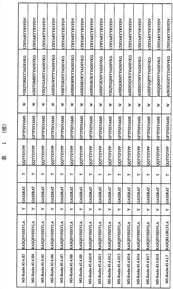 Figure S03804033619960329D000461