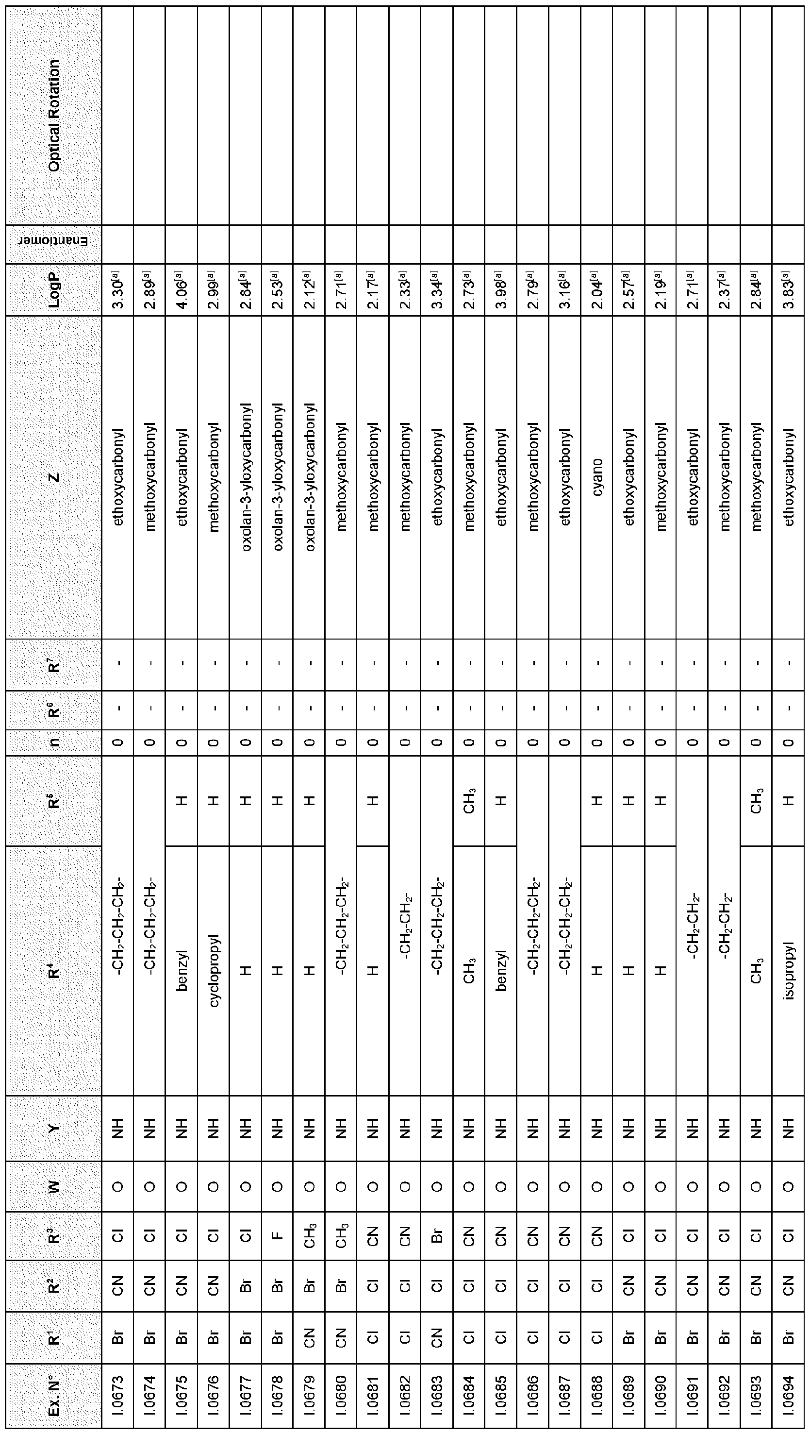 Figure imgf000128_0001