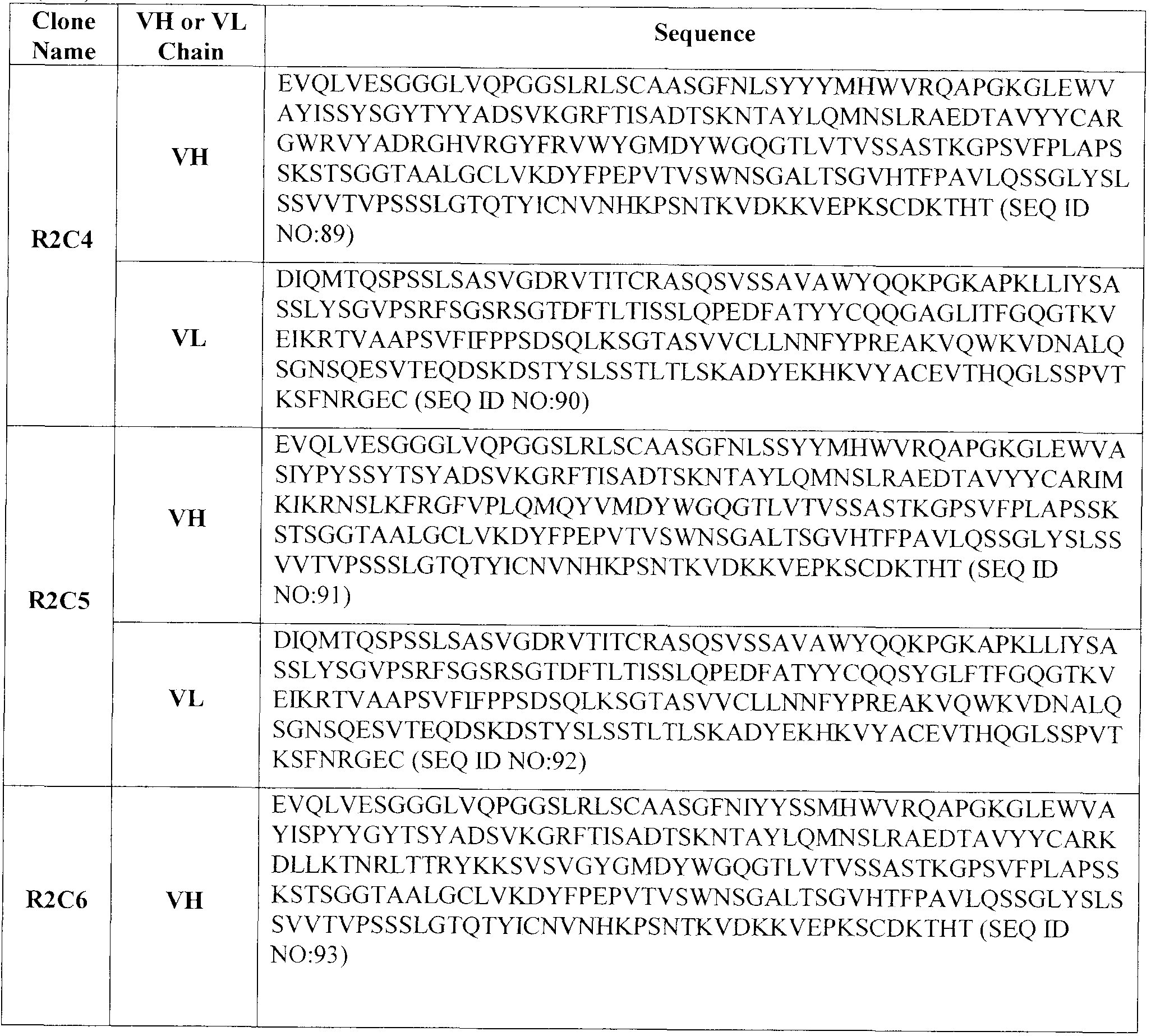 Figure imgf000087_0002