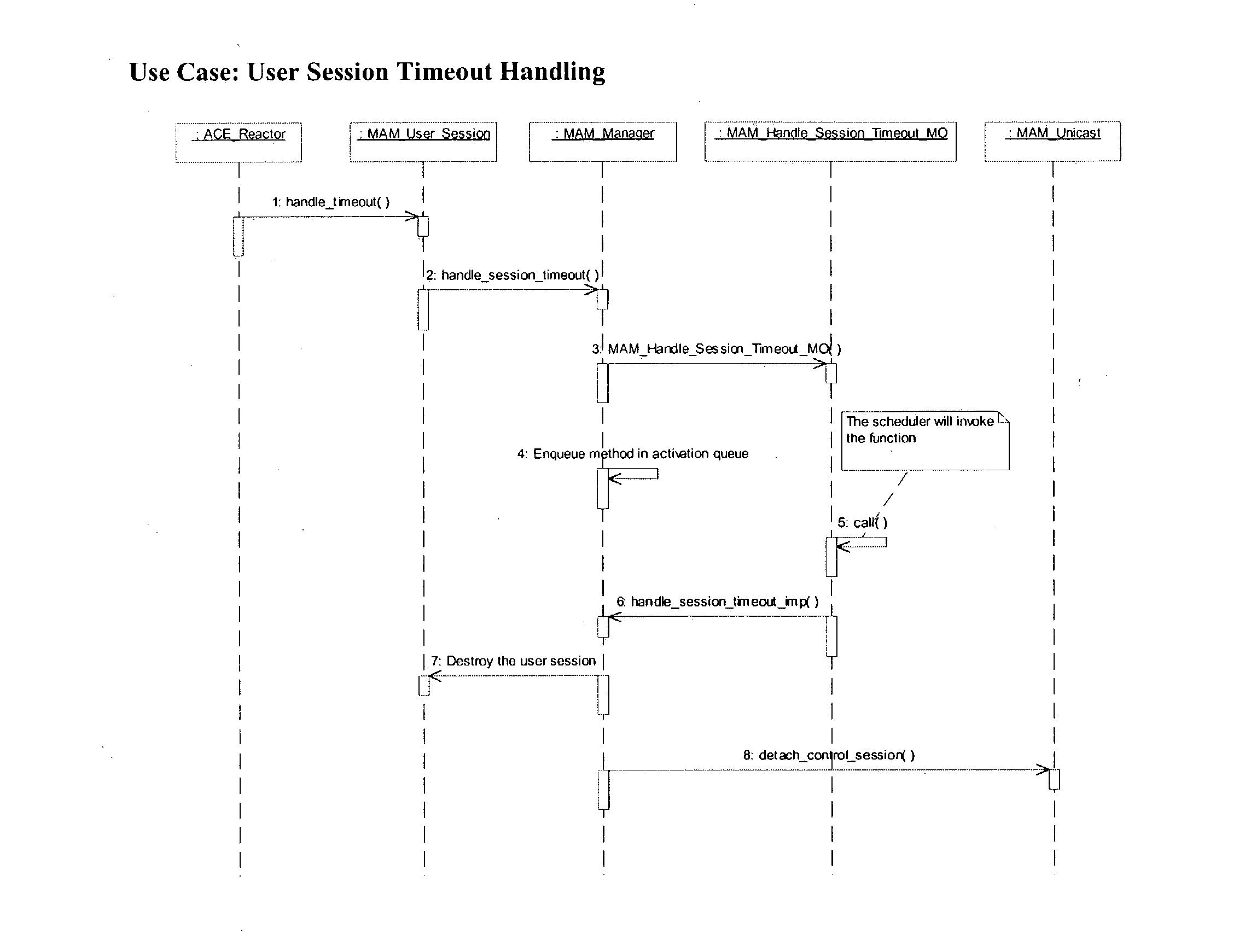 Figure US20030200336A1-20031023-P00023