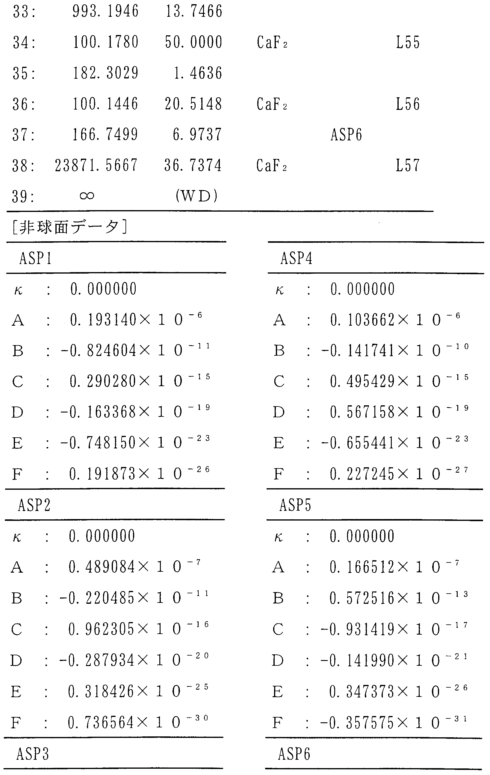 Figure imgf000033_0001