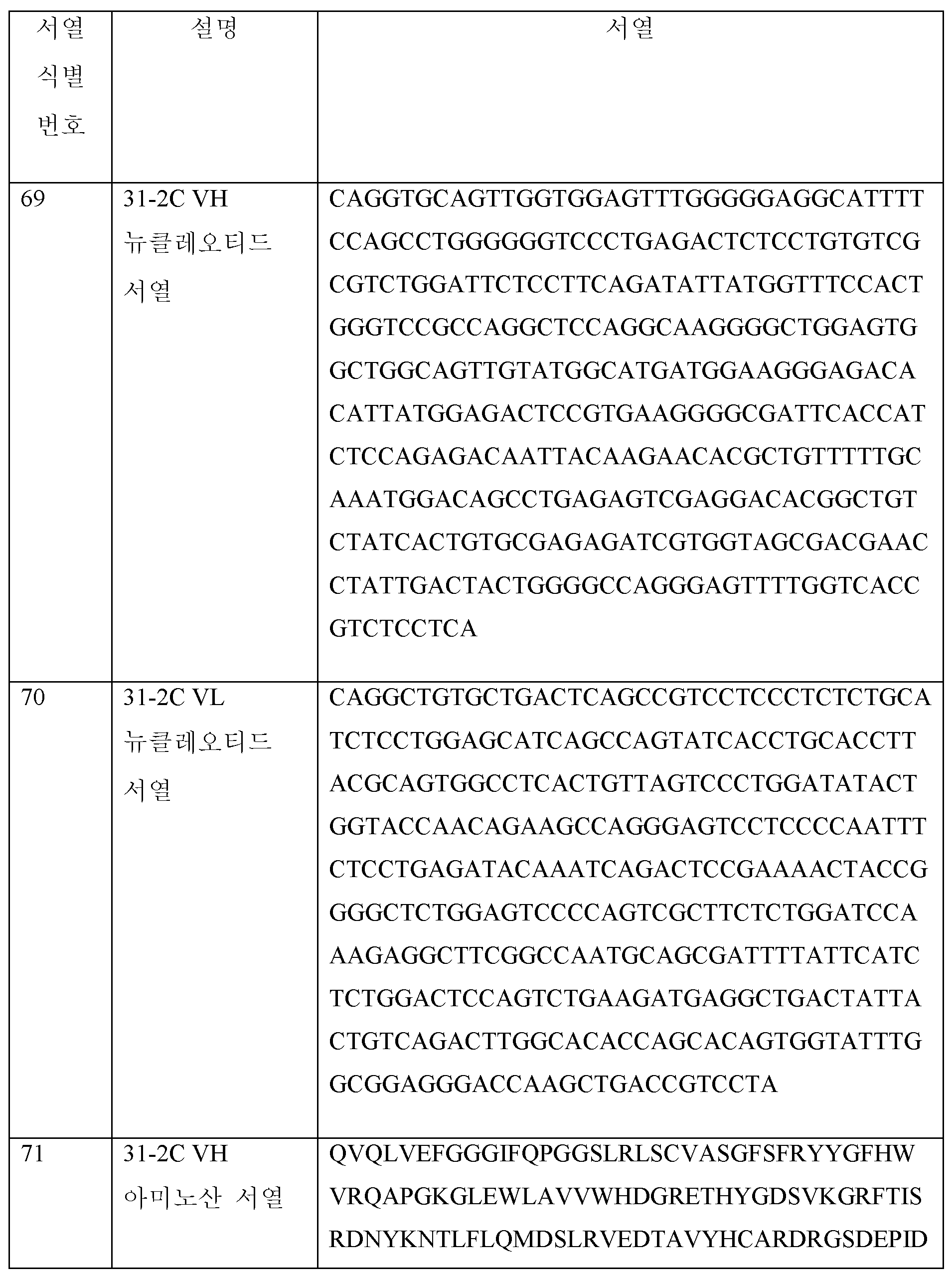Figure 112019019340472-pct00035