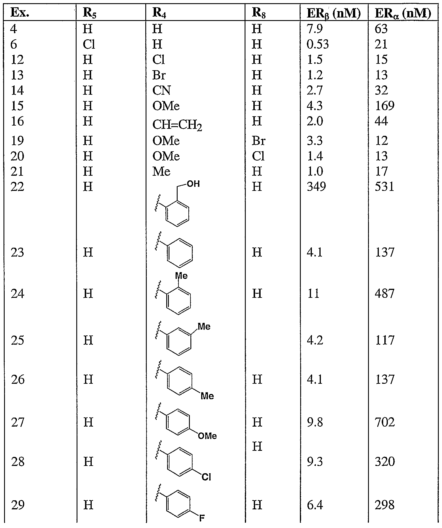 Figure imgf000051_0002