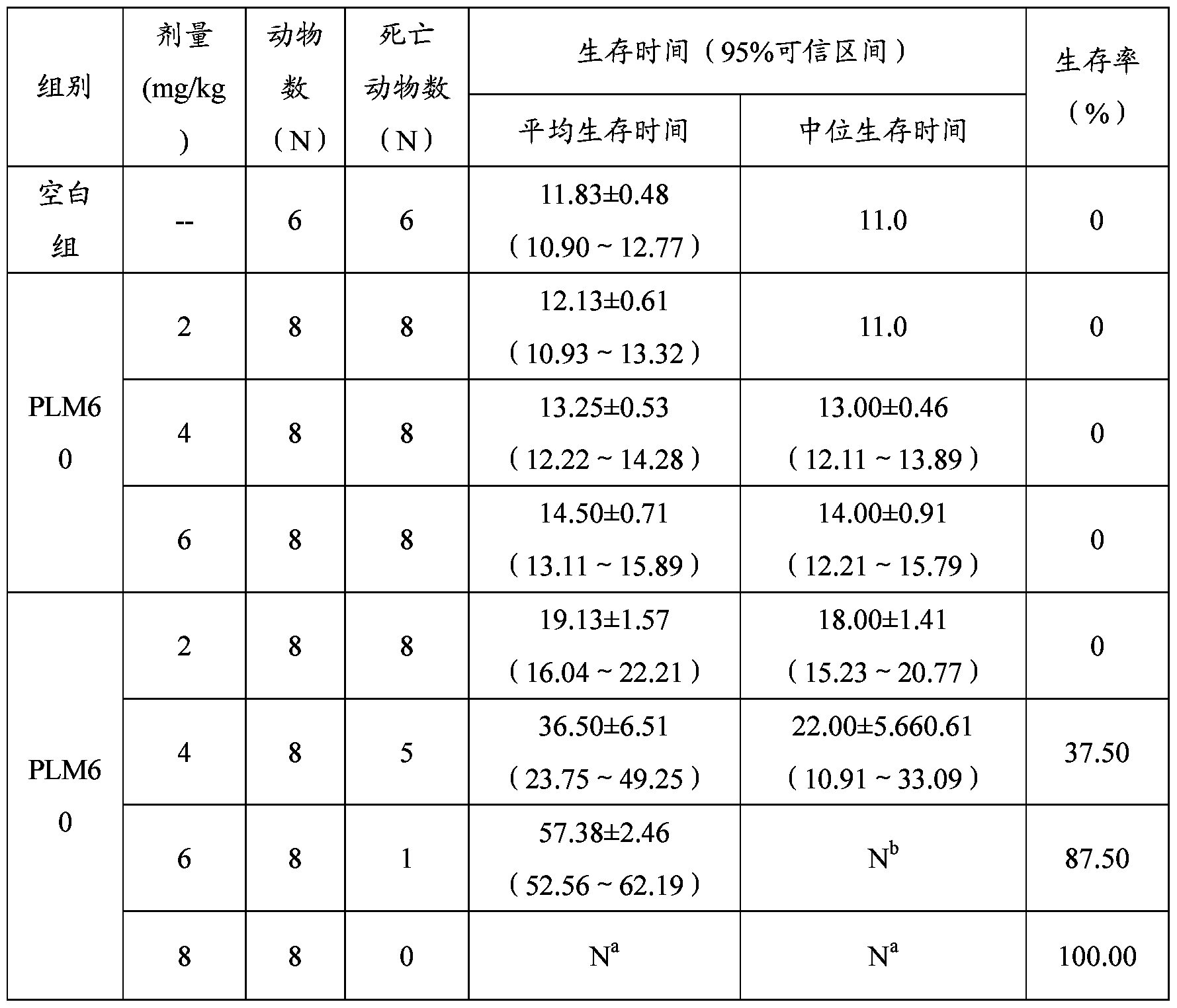 Figure imgf000028_0001