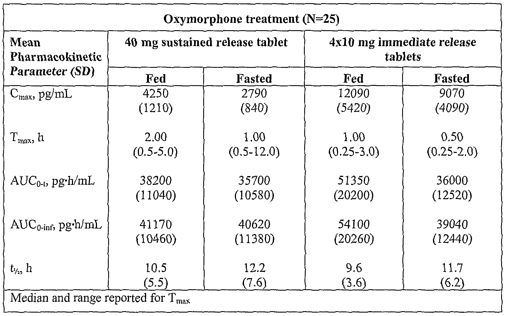 Figure imgf000063_0002