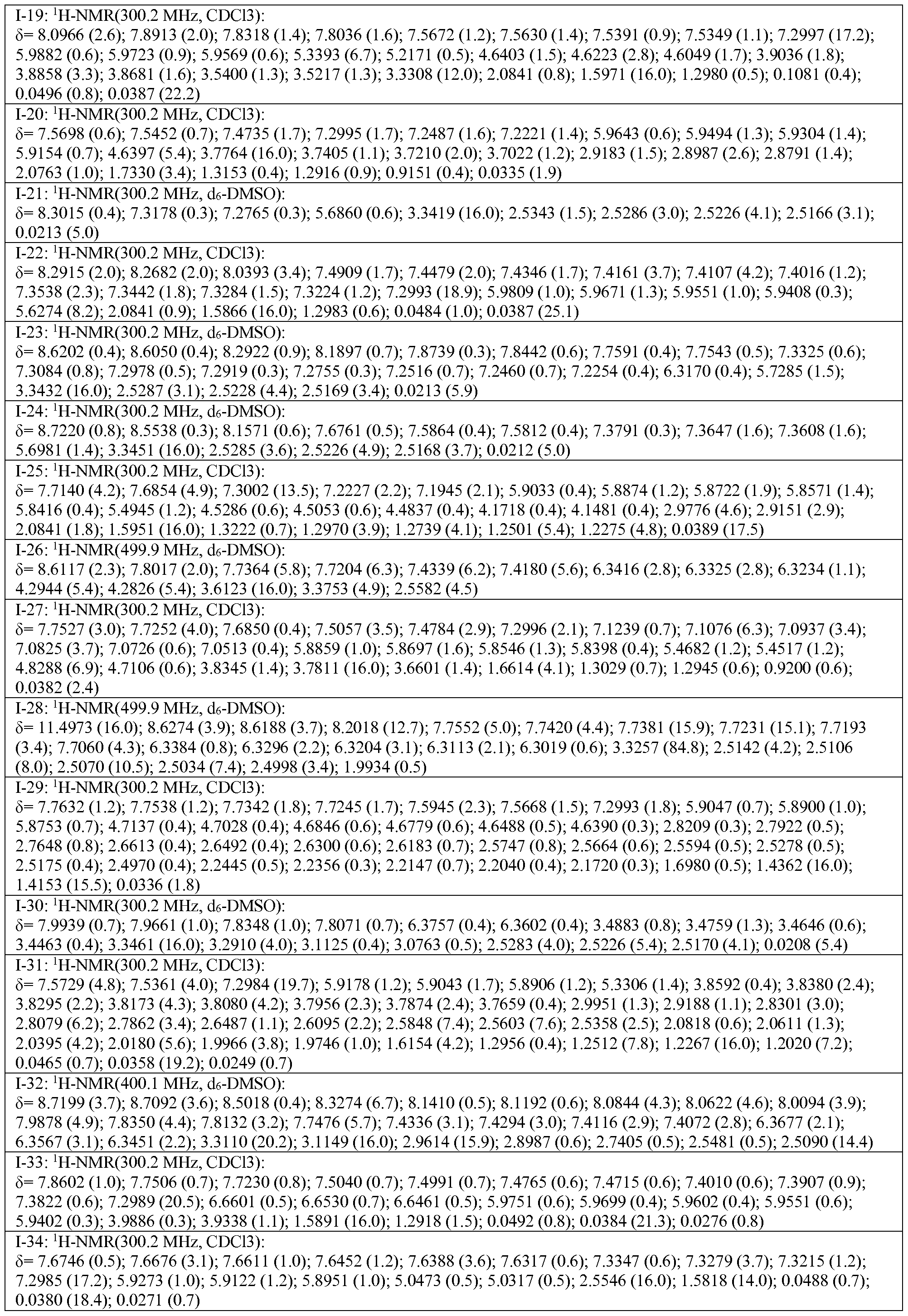 Figure imgf000063_0001