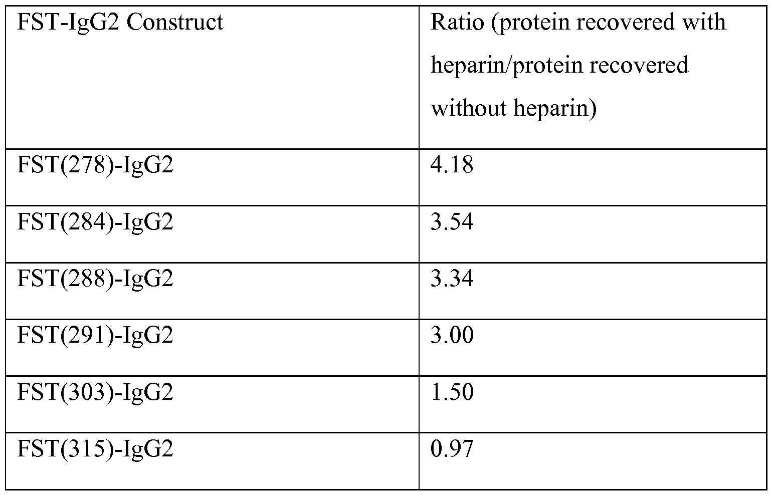 Figure imgf000056_0001