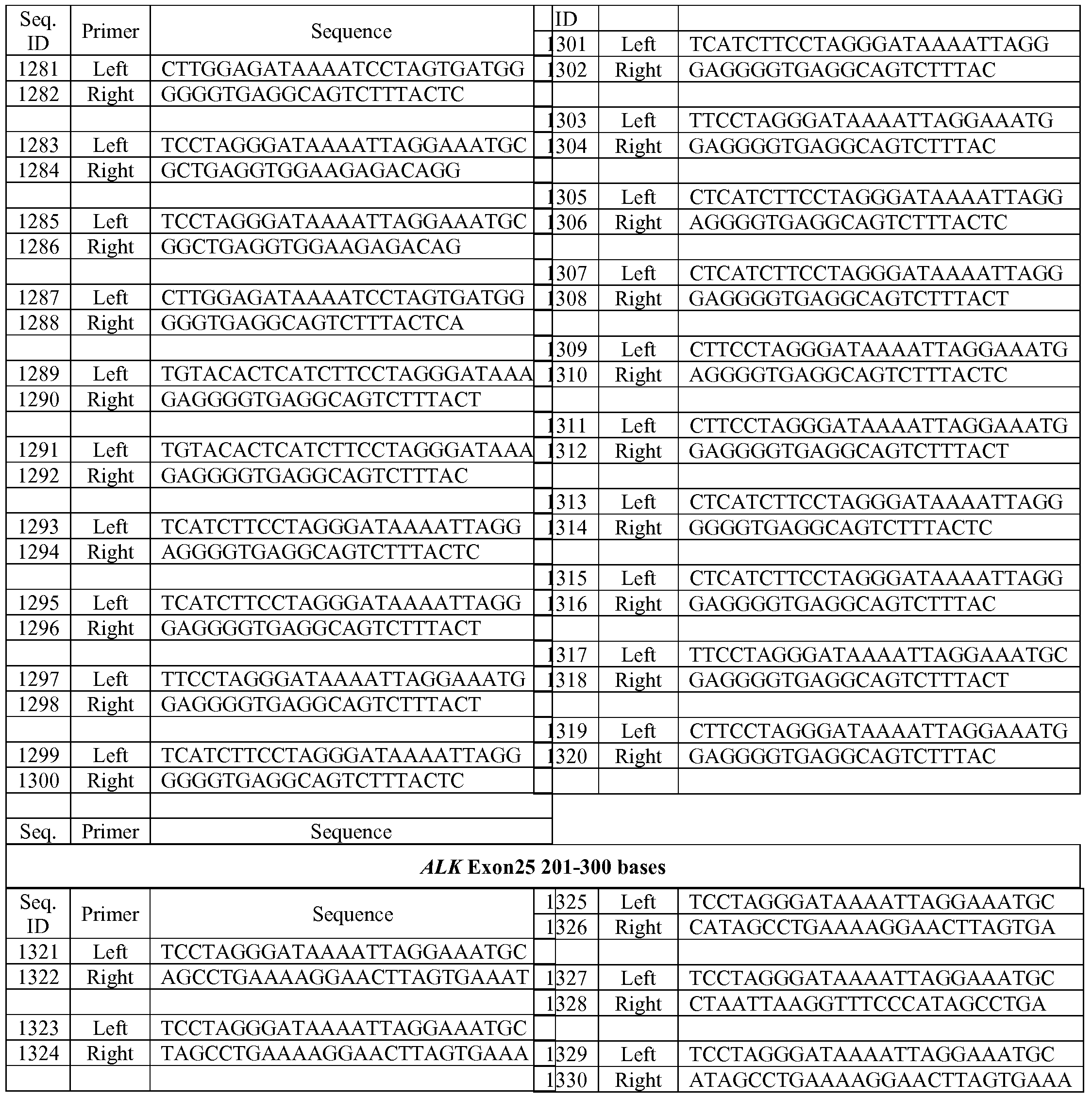 Figure imgf000130_0001