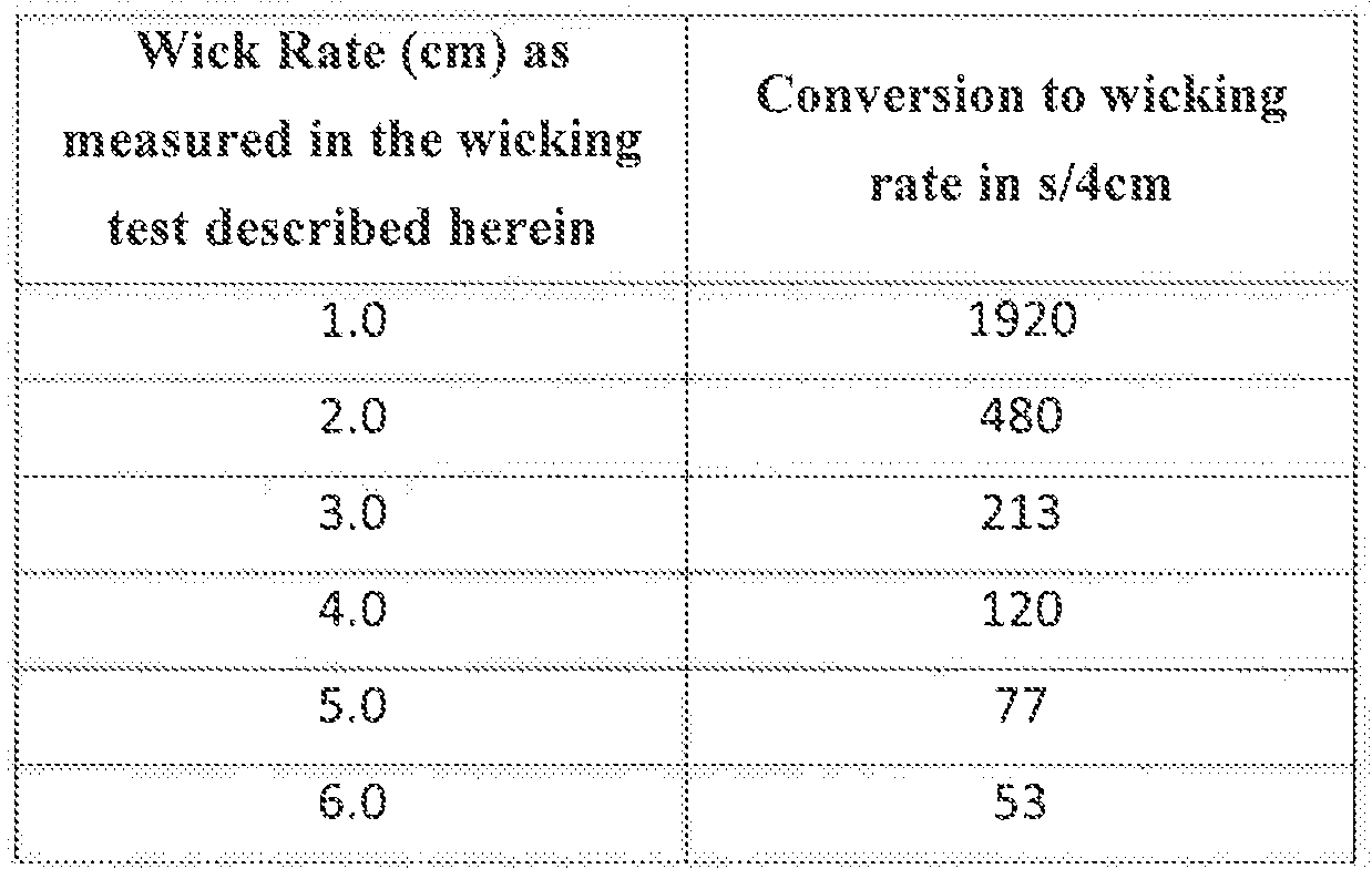Figure imgf000017_0001