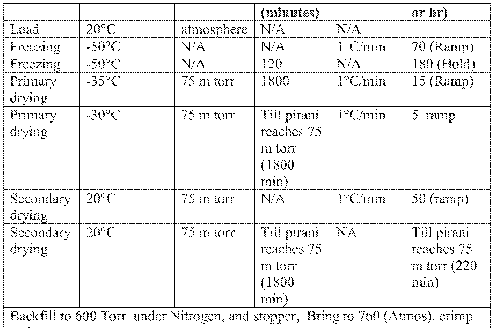 Figure imgf000138_0001