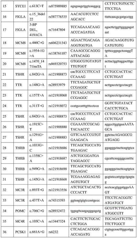 Figure BDA0002462439120000261