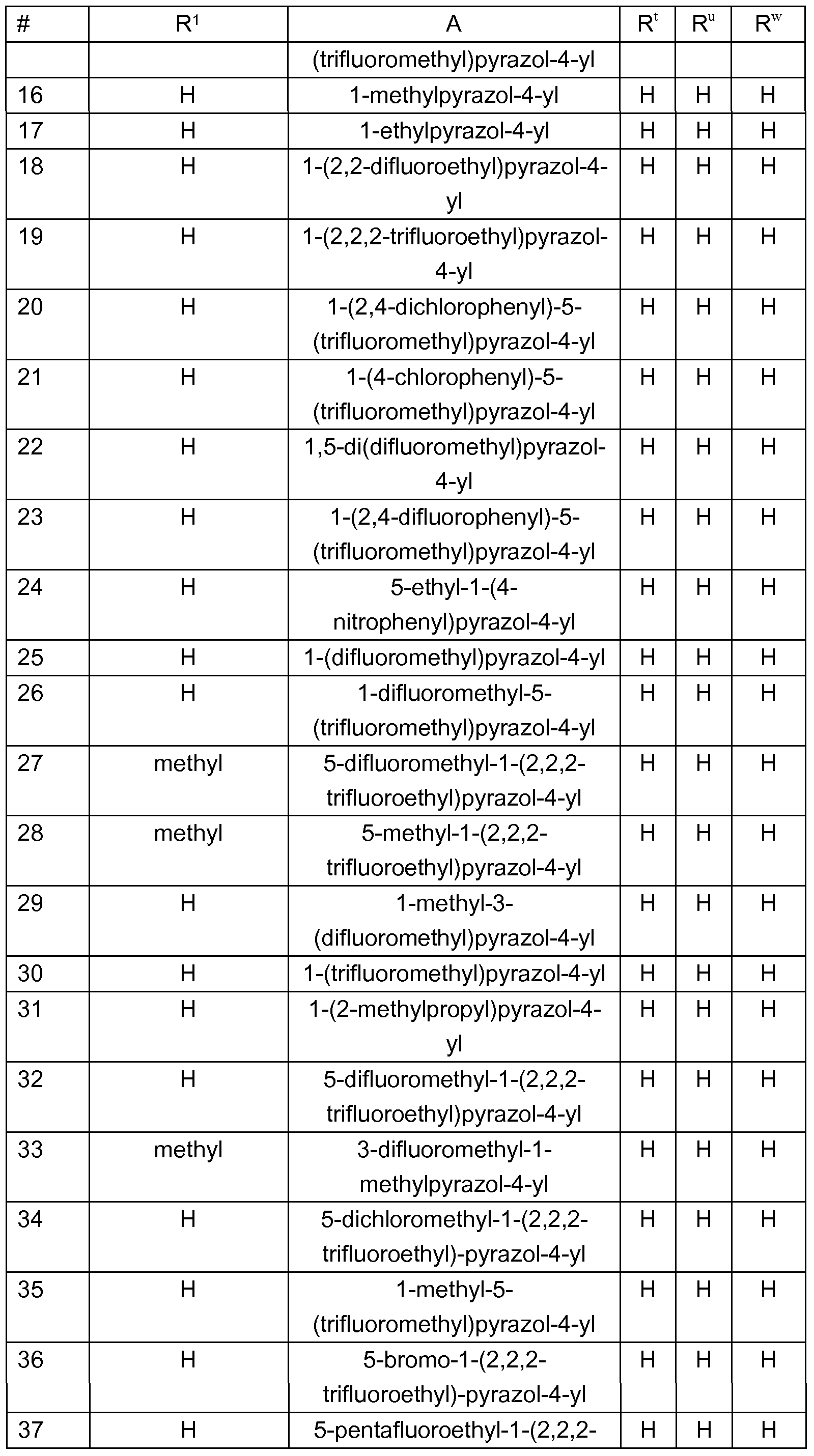 Figure imgf000175_0001