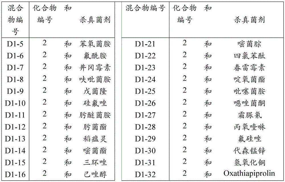 Figure BDA0001452104800001191