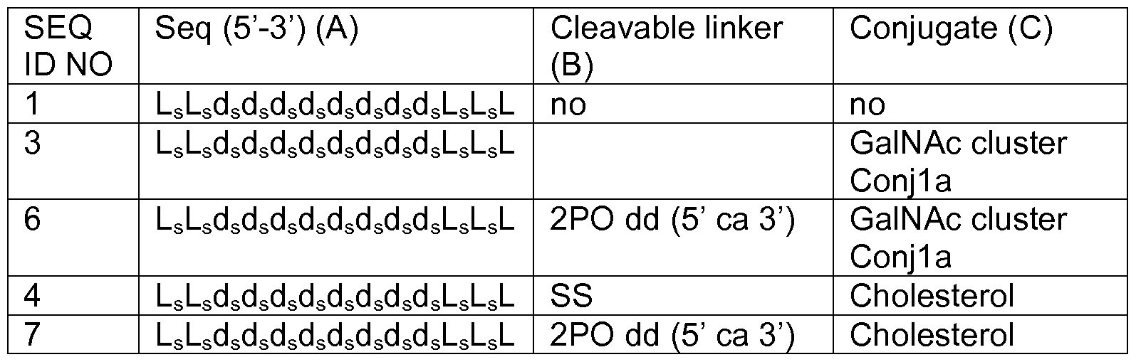 Figure imgf000095_0001