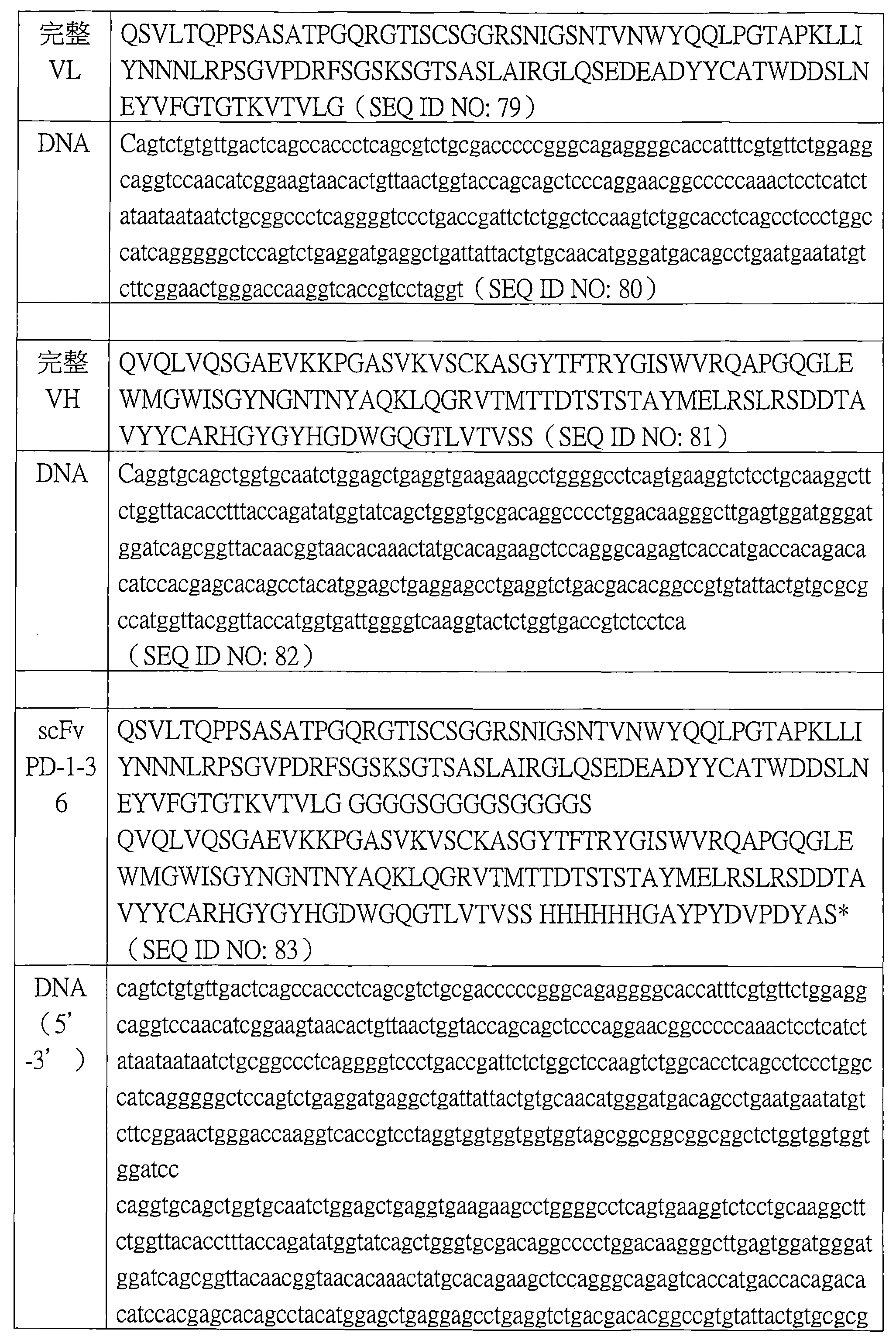 Figure 105119709-A0202-12-0033-17