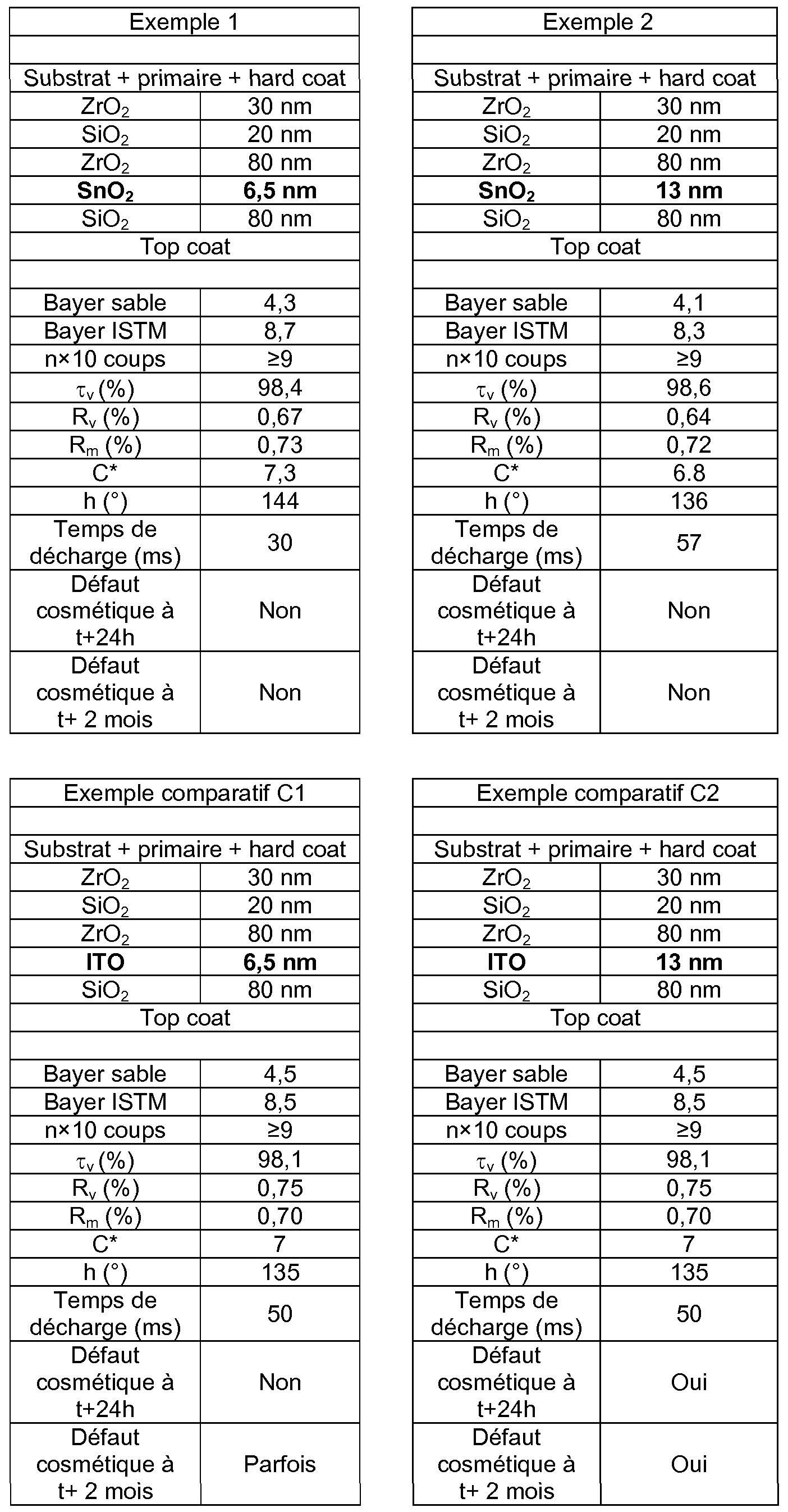 Figure imgf000024_0001