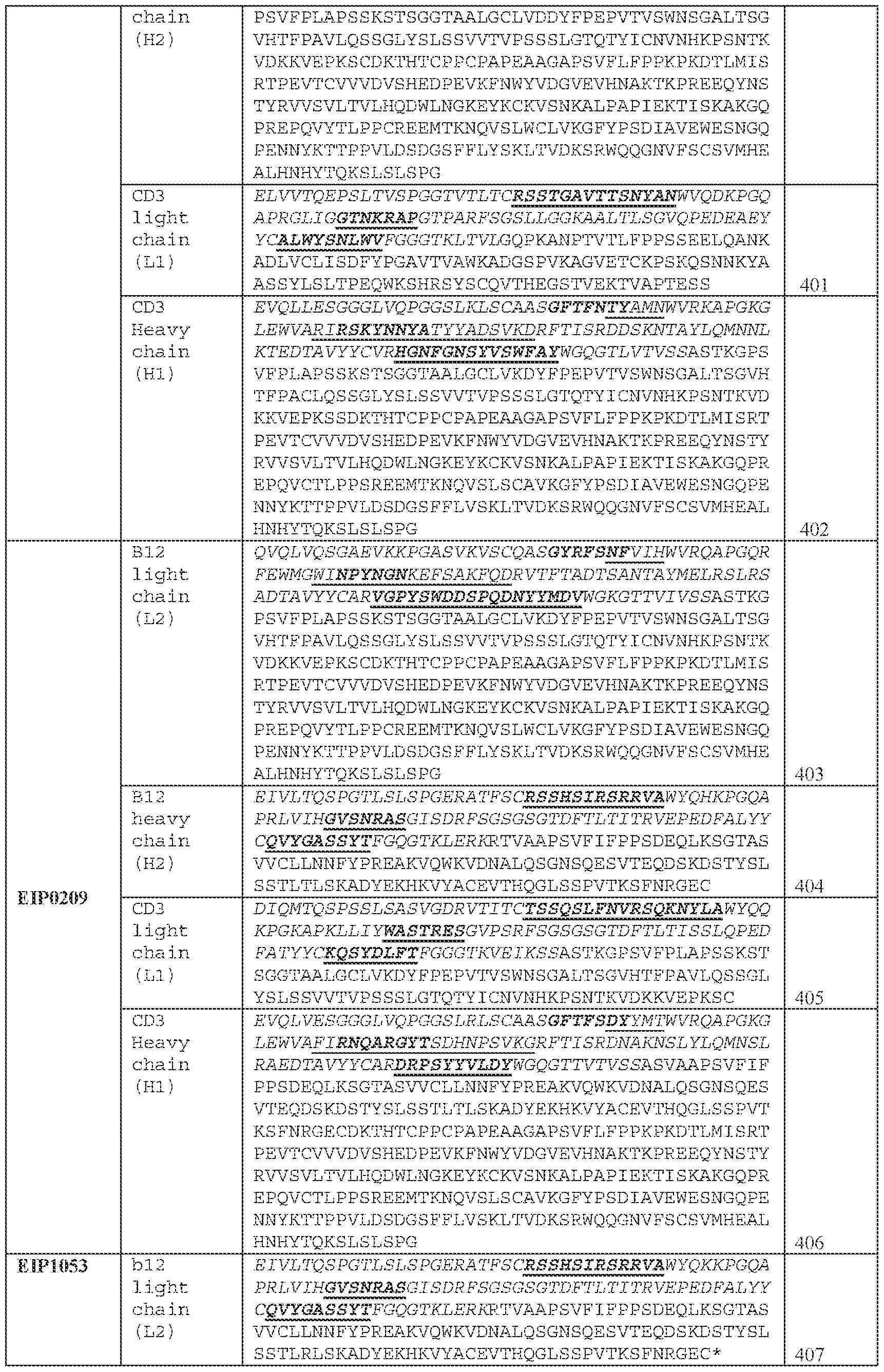 Figure imgf000131_0001