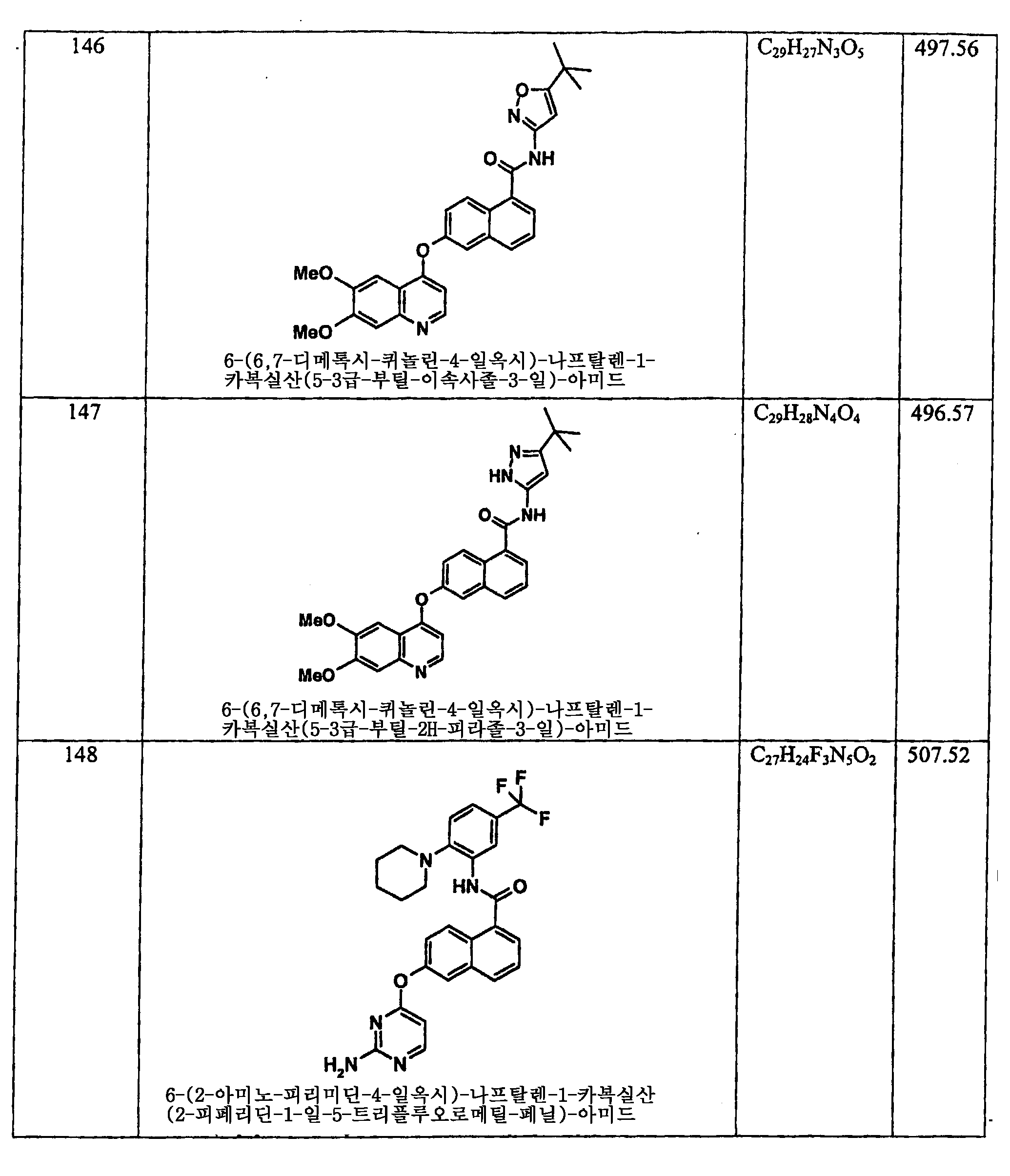 Figure 112006060289308-PCT00095