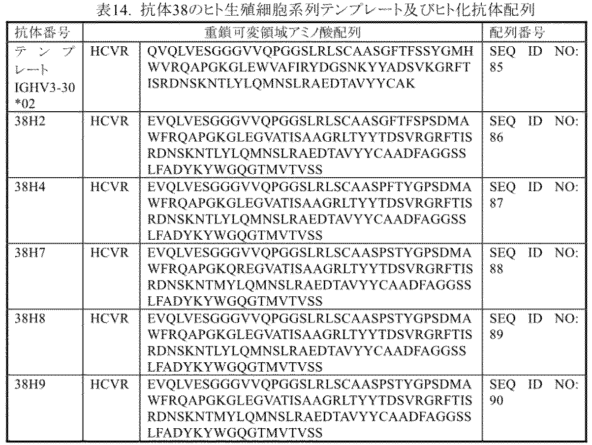 Figure 2023516936000015