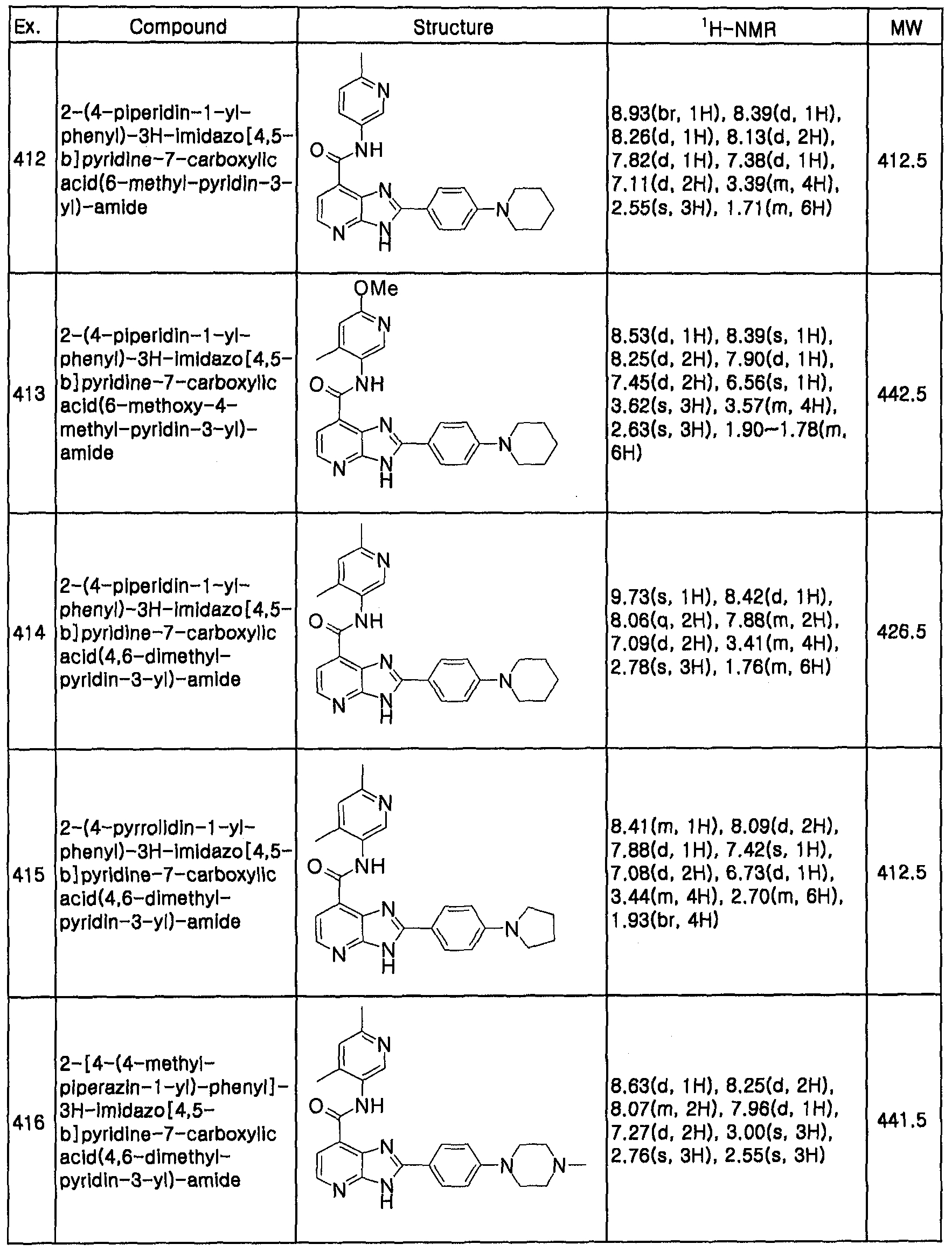 Figure imgf000075_0001