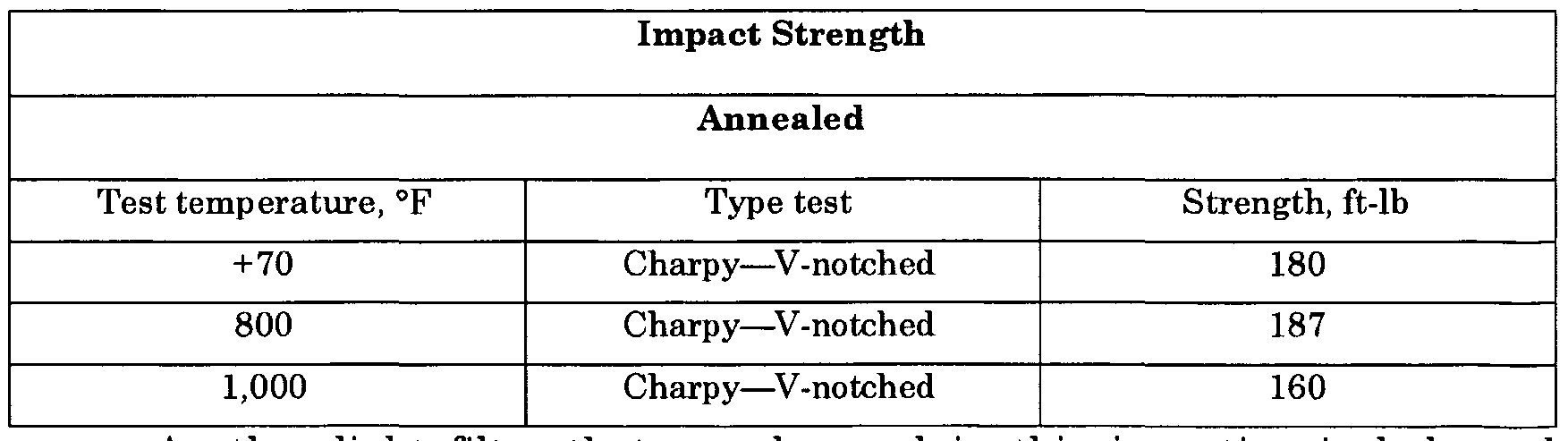 Figure imgf000025_0004