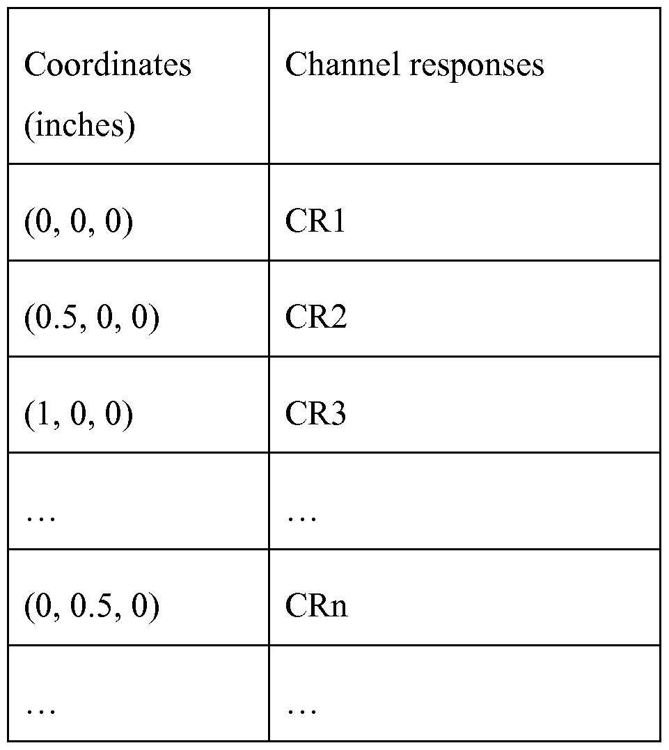 Figure imgf000058_0001