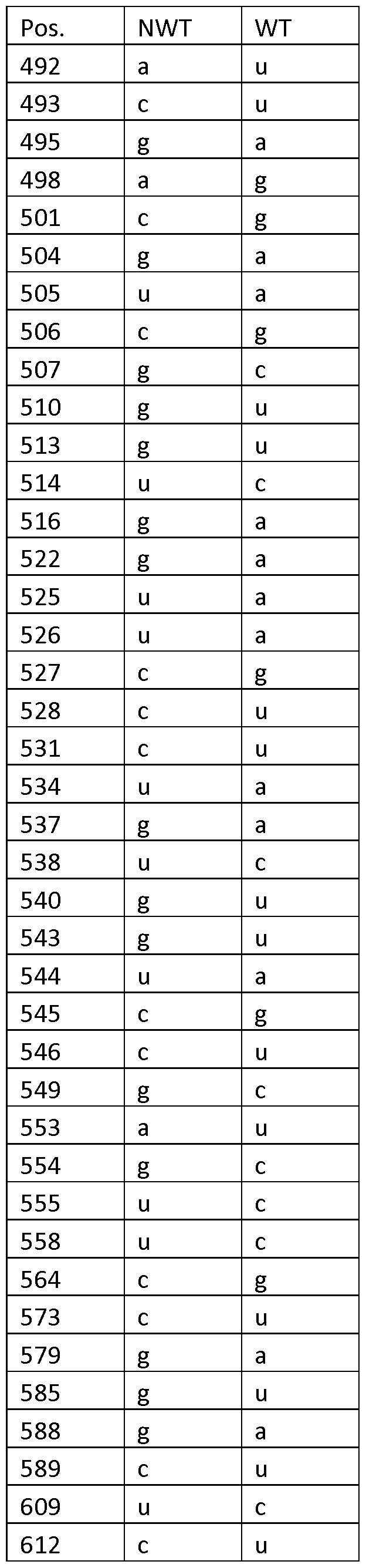 Figure imgf000021_0002
