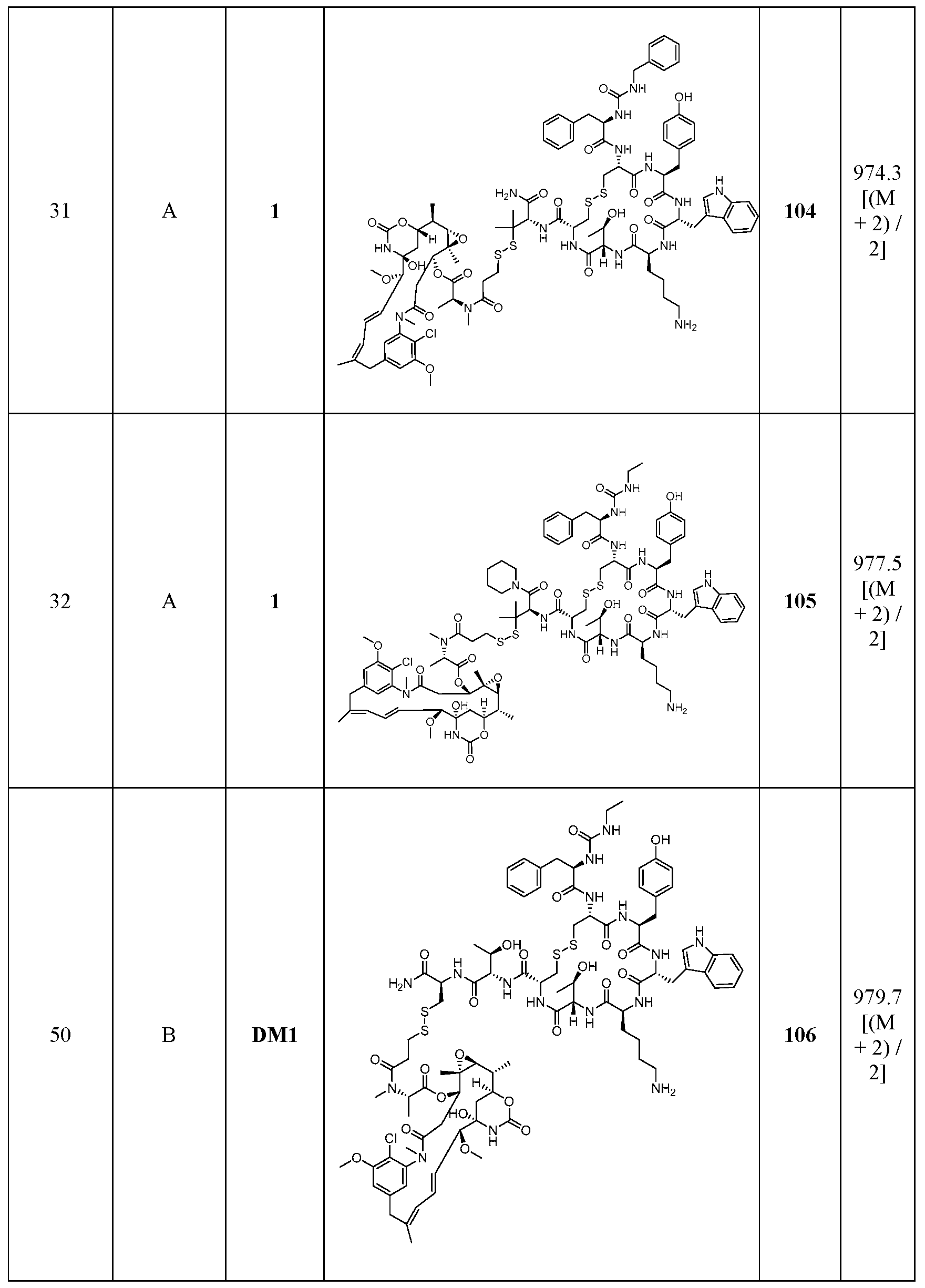 Figure imgf000151_0001