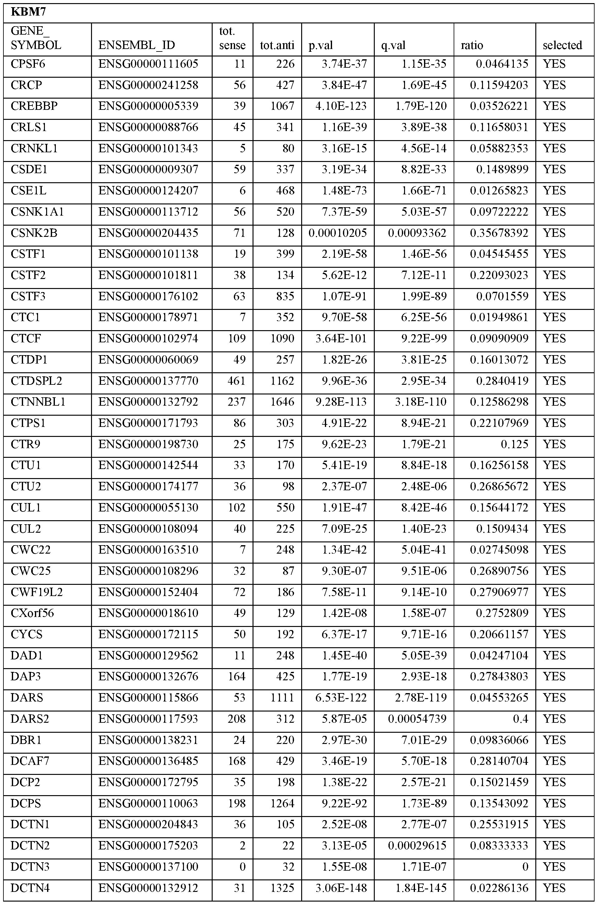 Figure imgf000022_0001