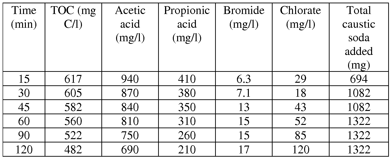 Figure imgf000035_0001