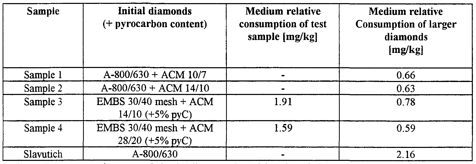 Figure imgf000039_0001