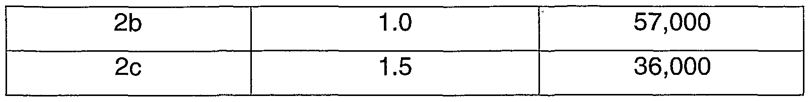 Figure imgf000031_0001