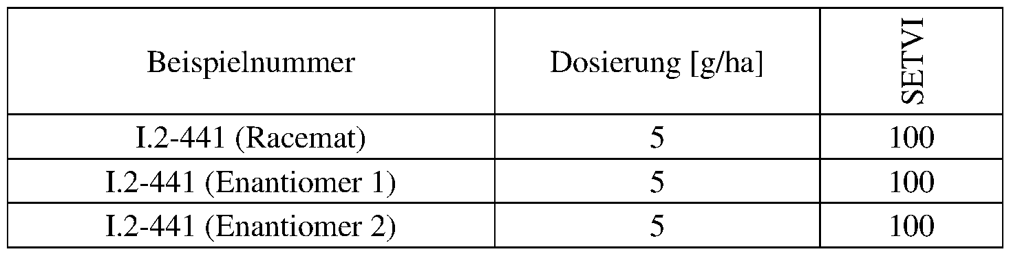 Figure imgf000124_0001