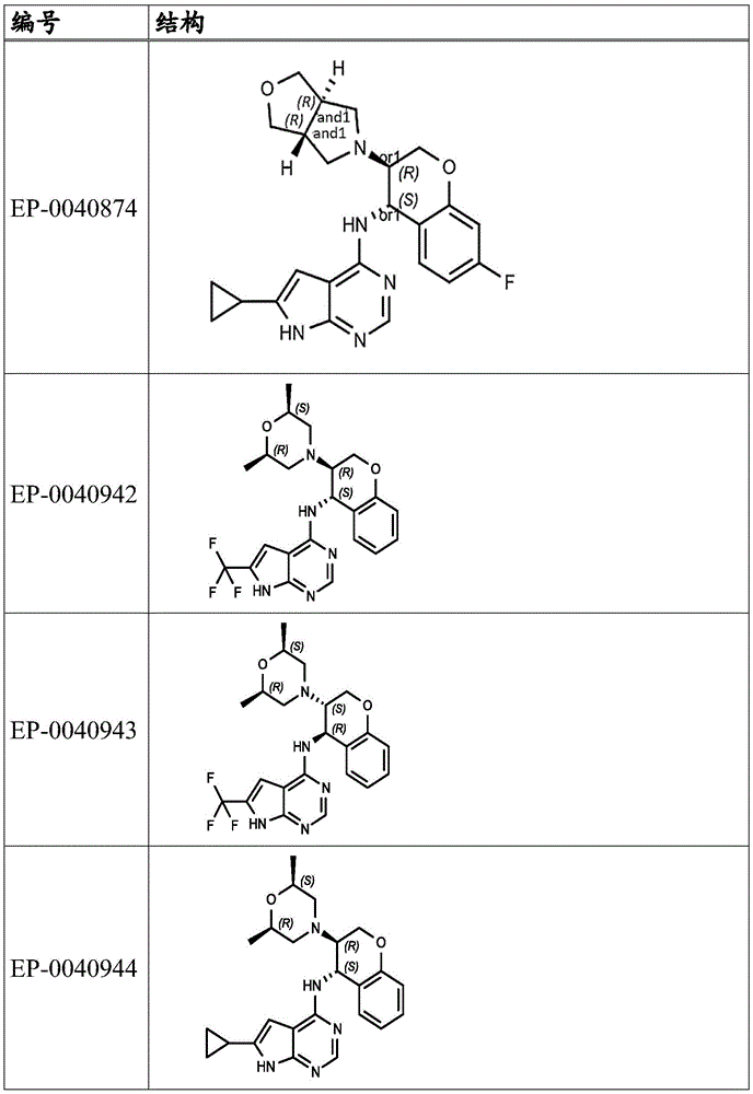 Figure BDA0003869903410002091