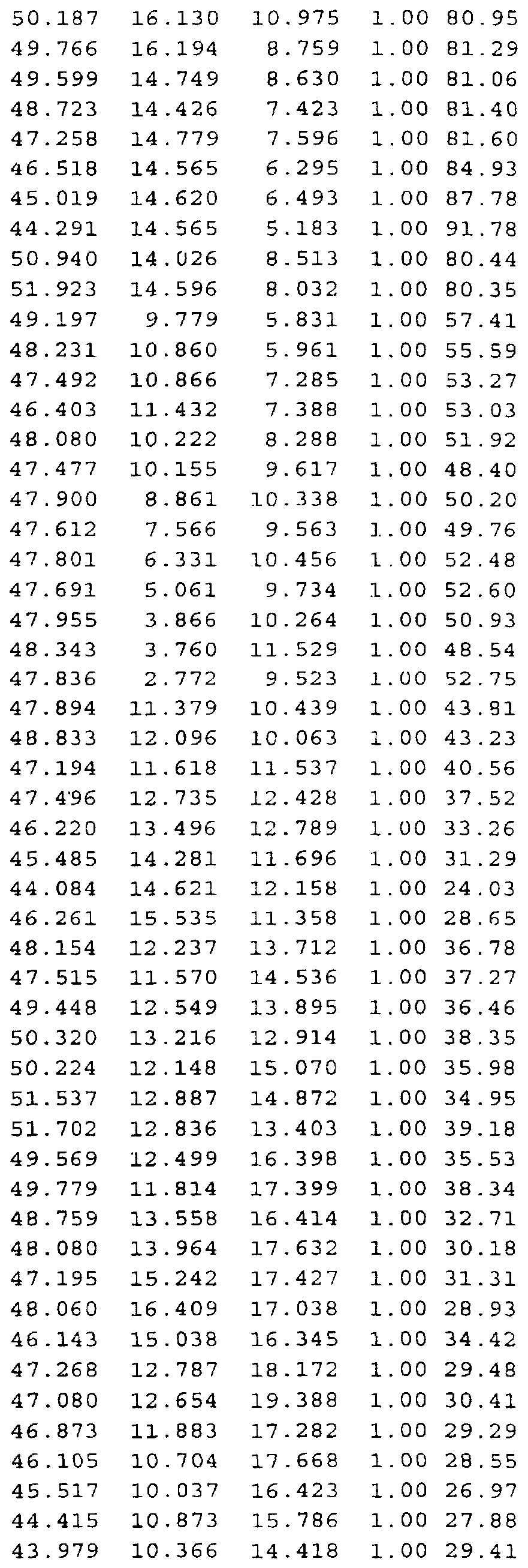 Figure imgf000448_0002
