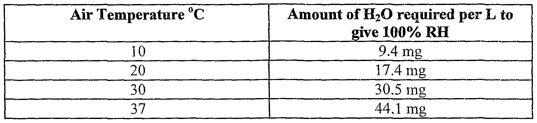 Figure imgf000014_0001