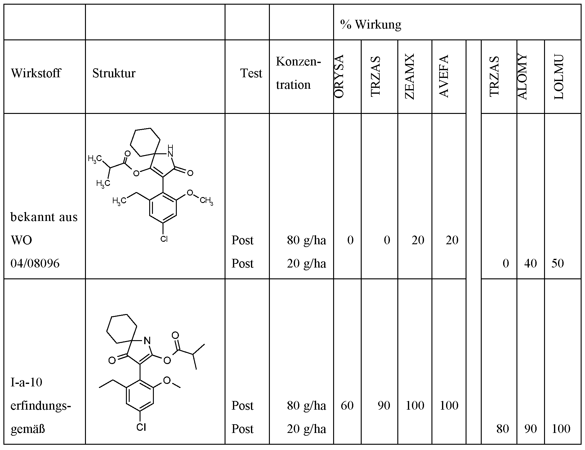 Figure imgf000116_0001