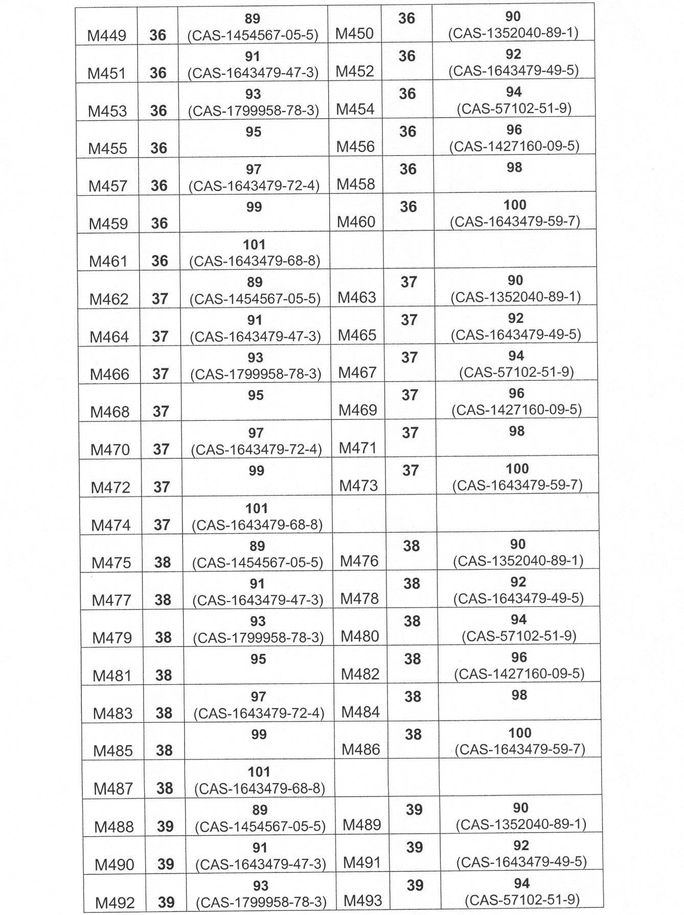 Figure 2022177050000154