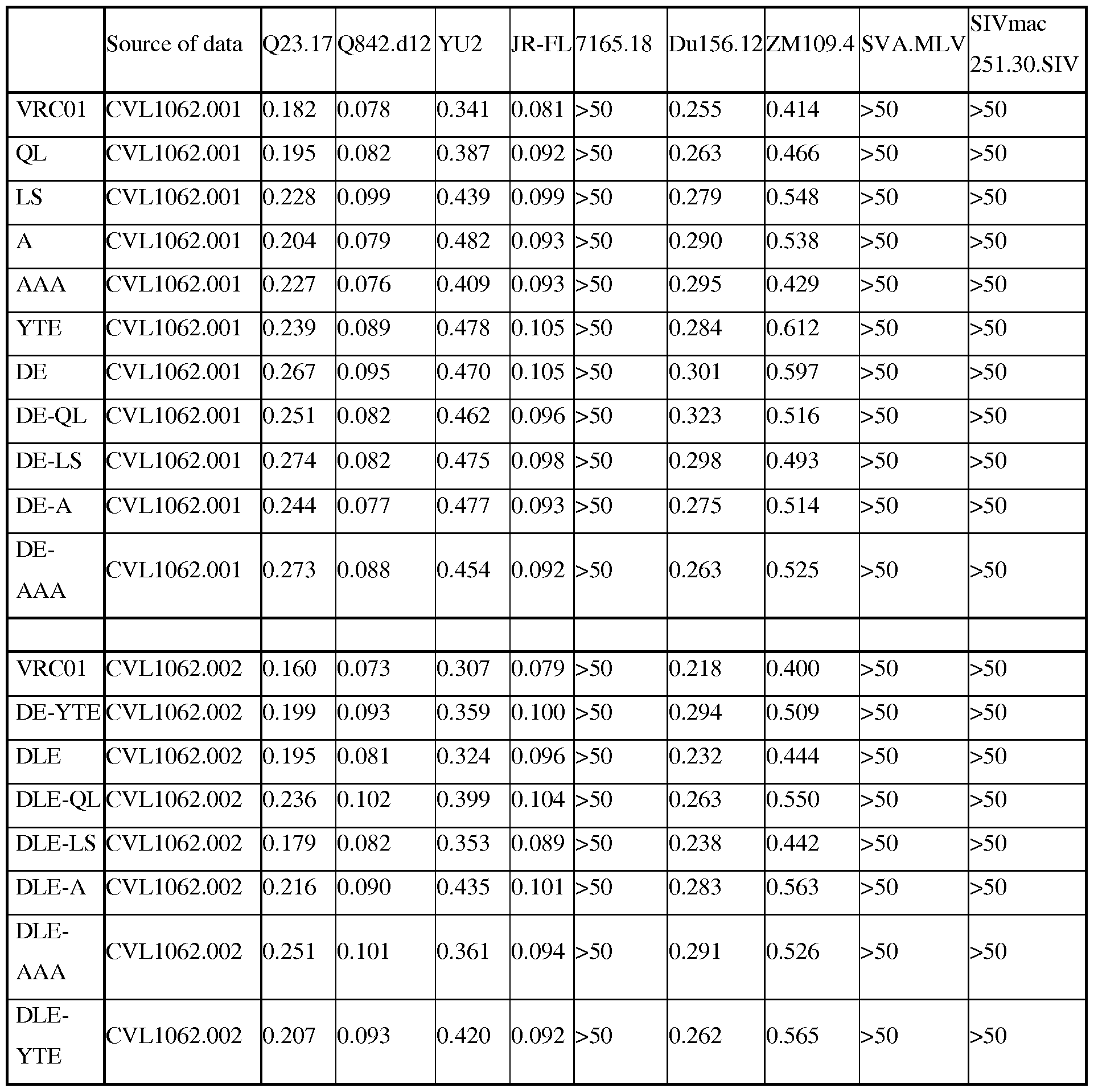 Figure imgf000058_0001