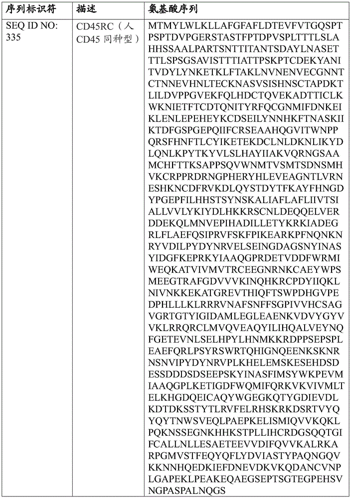 Figure BDA0003107814740001971