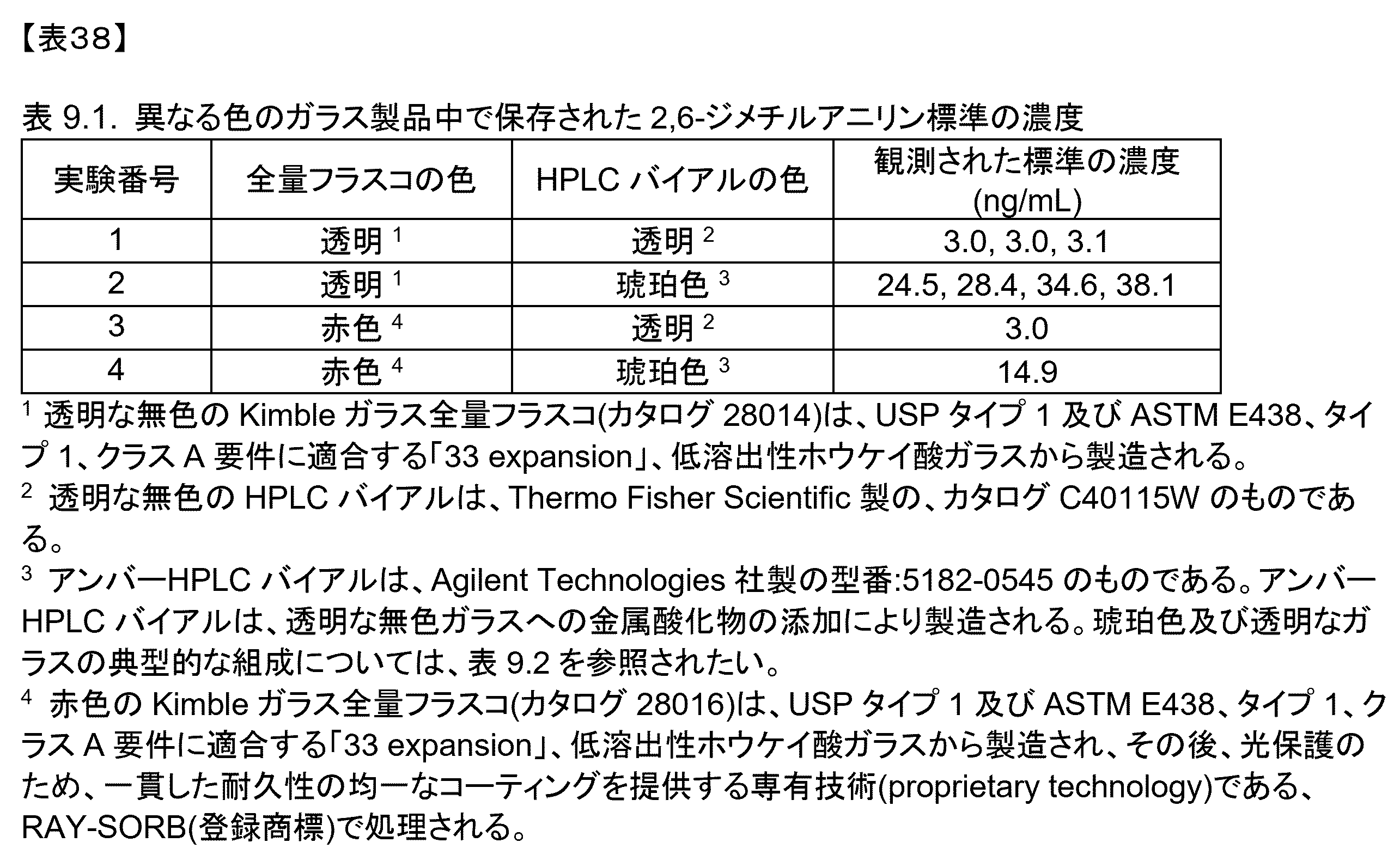 Figure 2024503402000052