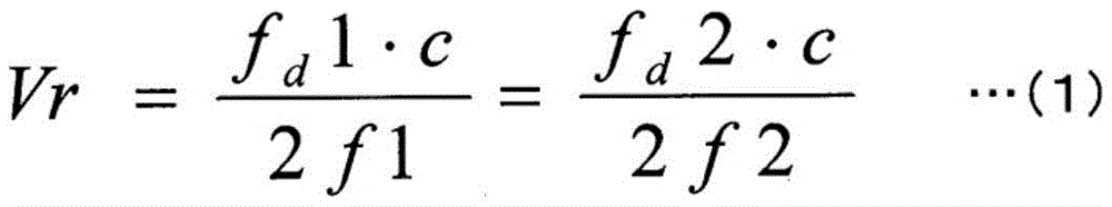 Figure GDA0001798532610000051
