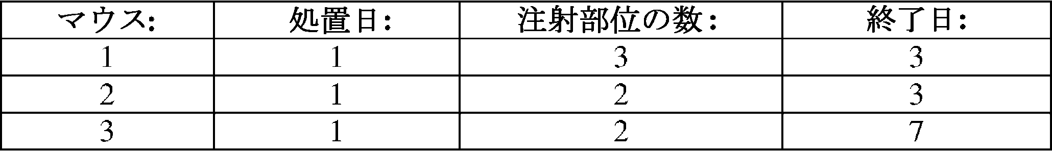 Figure 0007602999000004