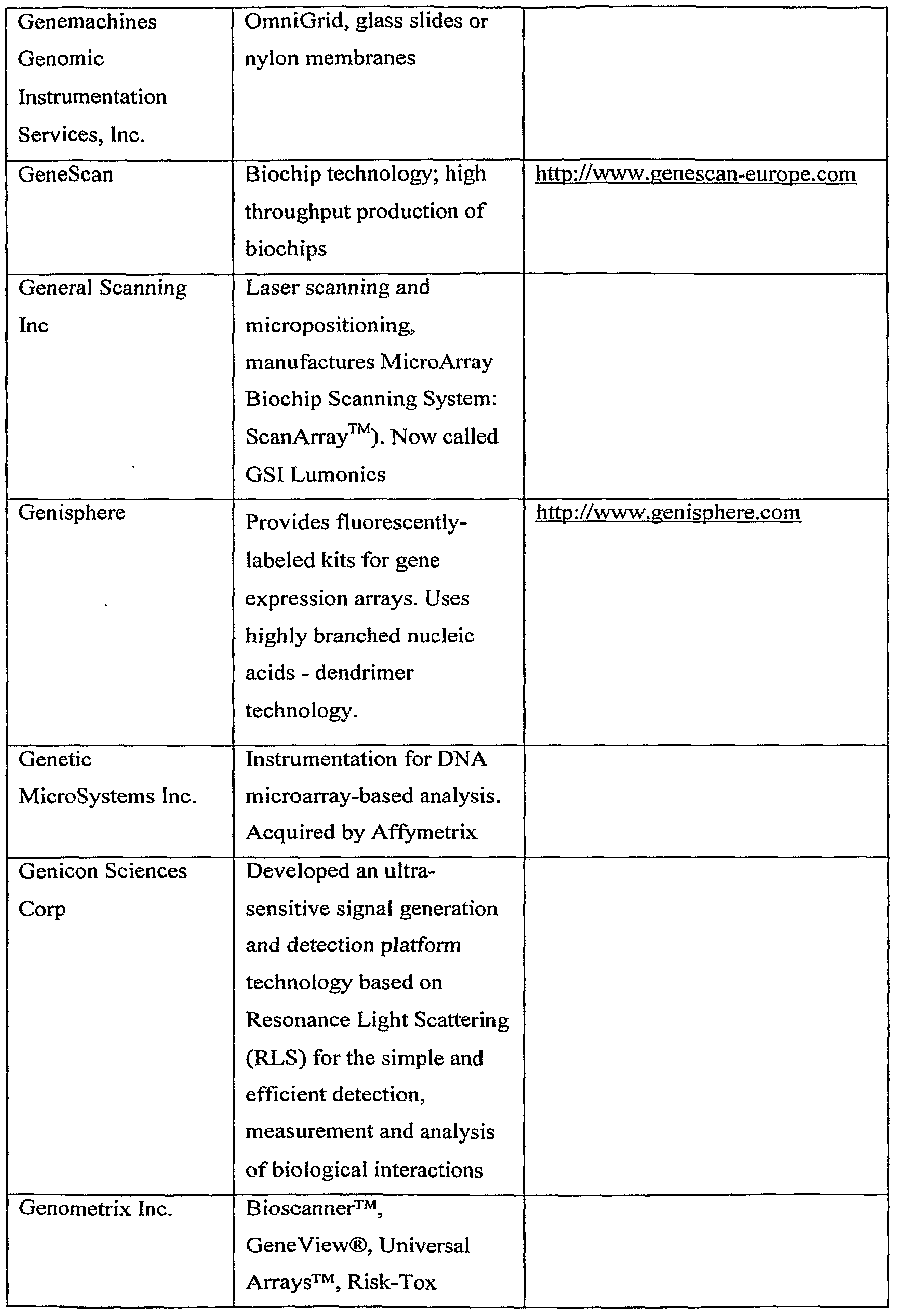 Figure imgf000310_0001