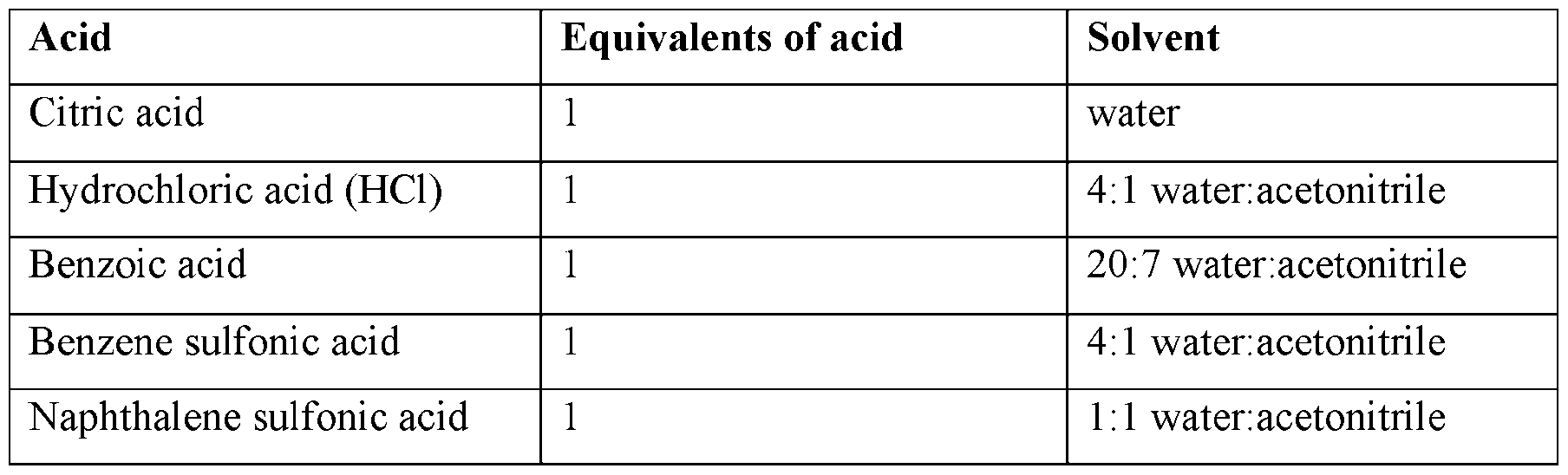 Figure imgf000050_0001