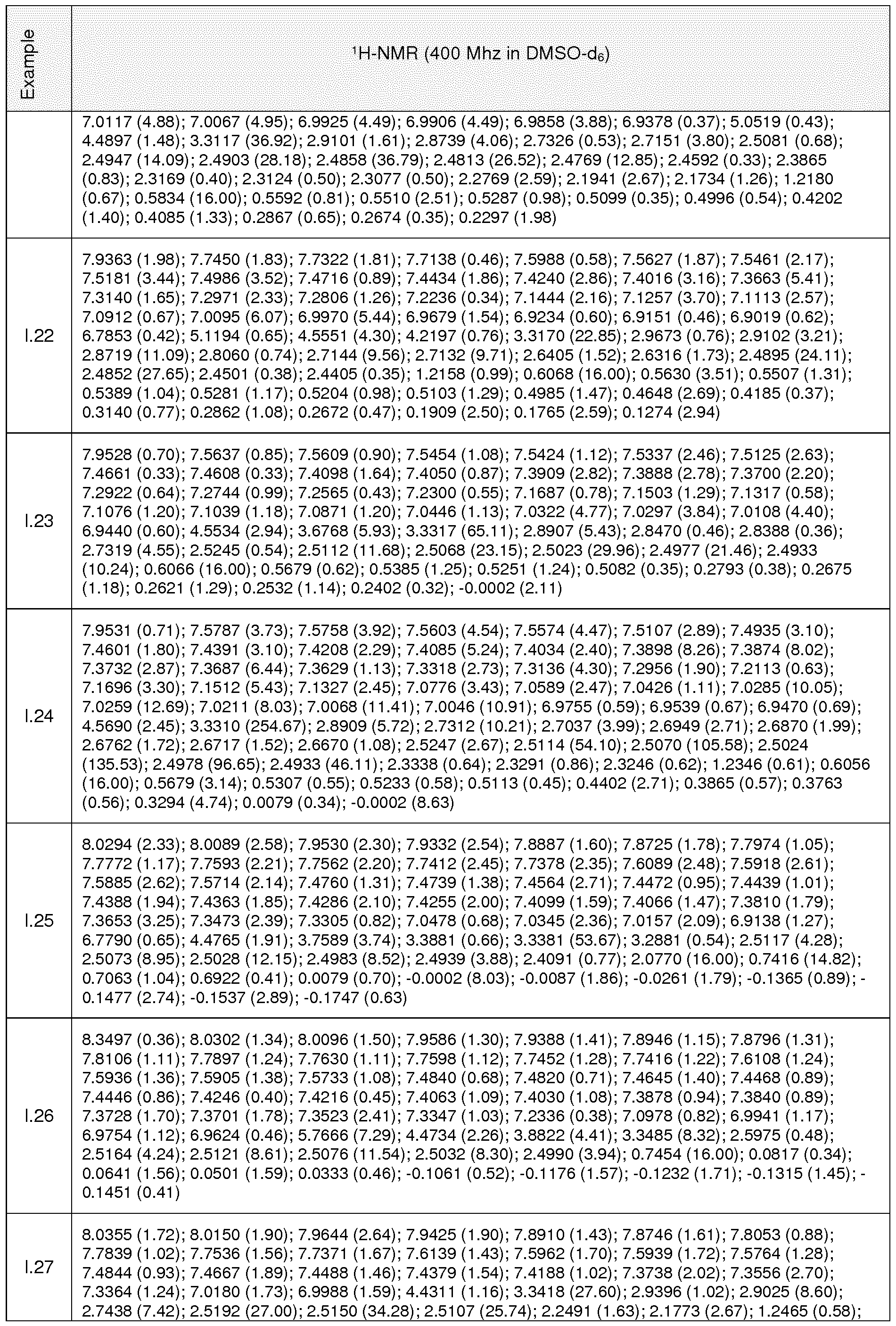 Figure imgf000050_0001