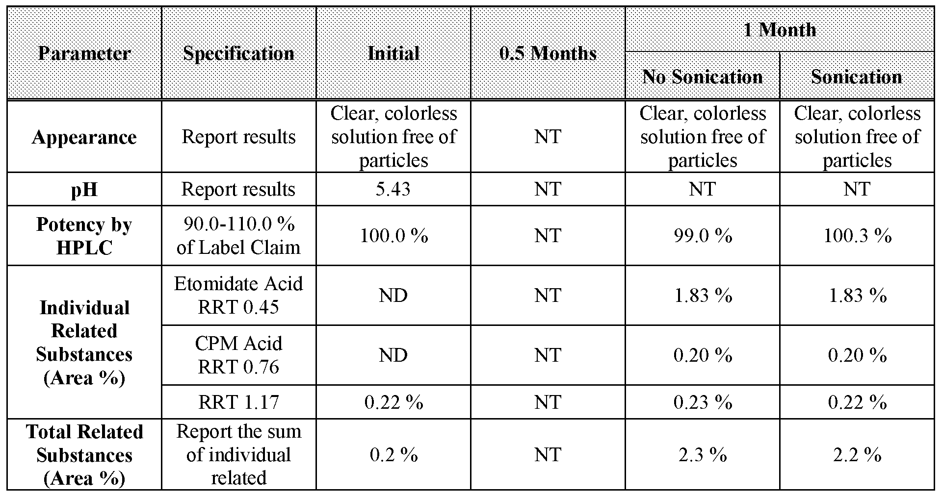 Figure imgf000038_0001